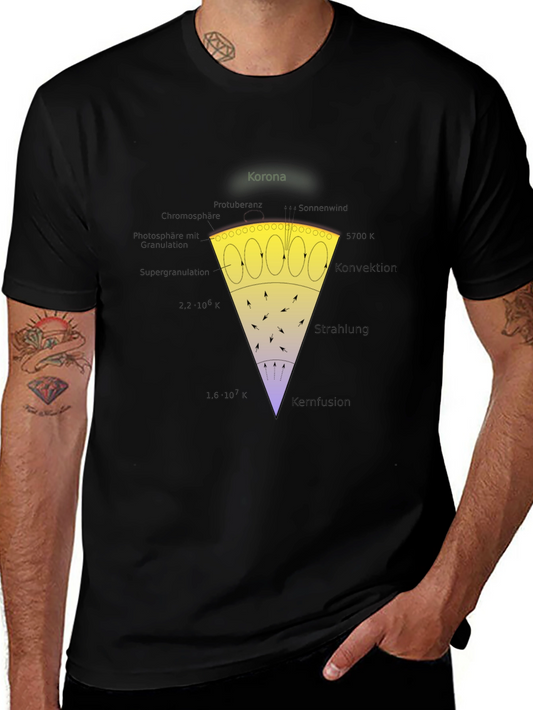 Sun Layers Graphic T-Shirt - Astronomy Science Tee