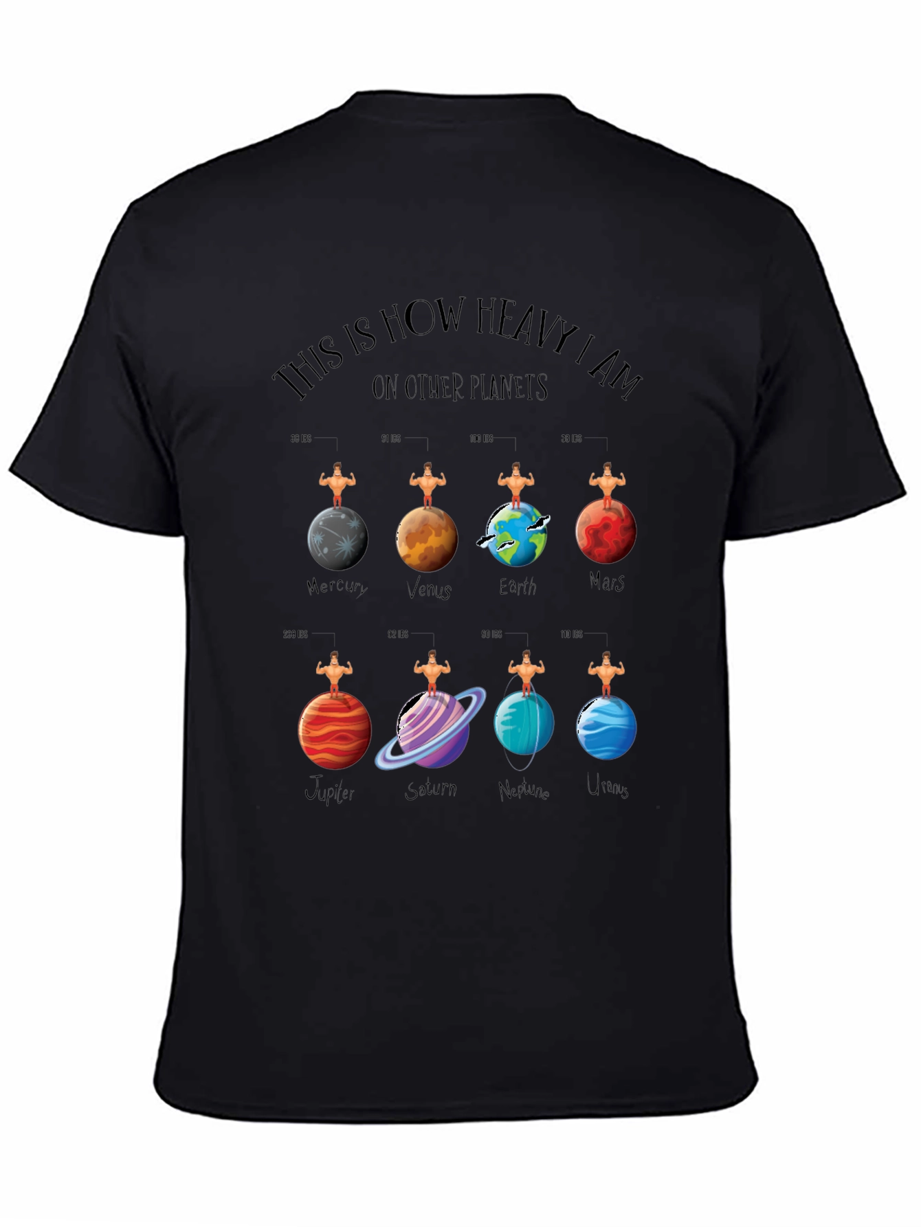 Planets Weight T-Shirt