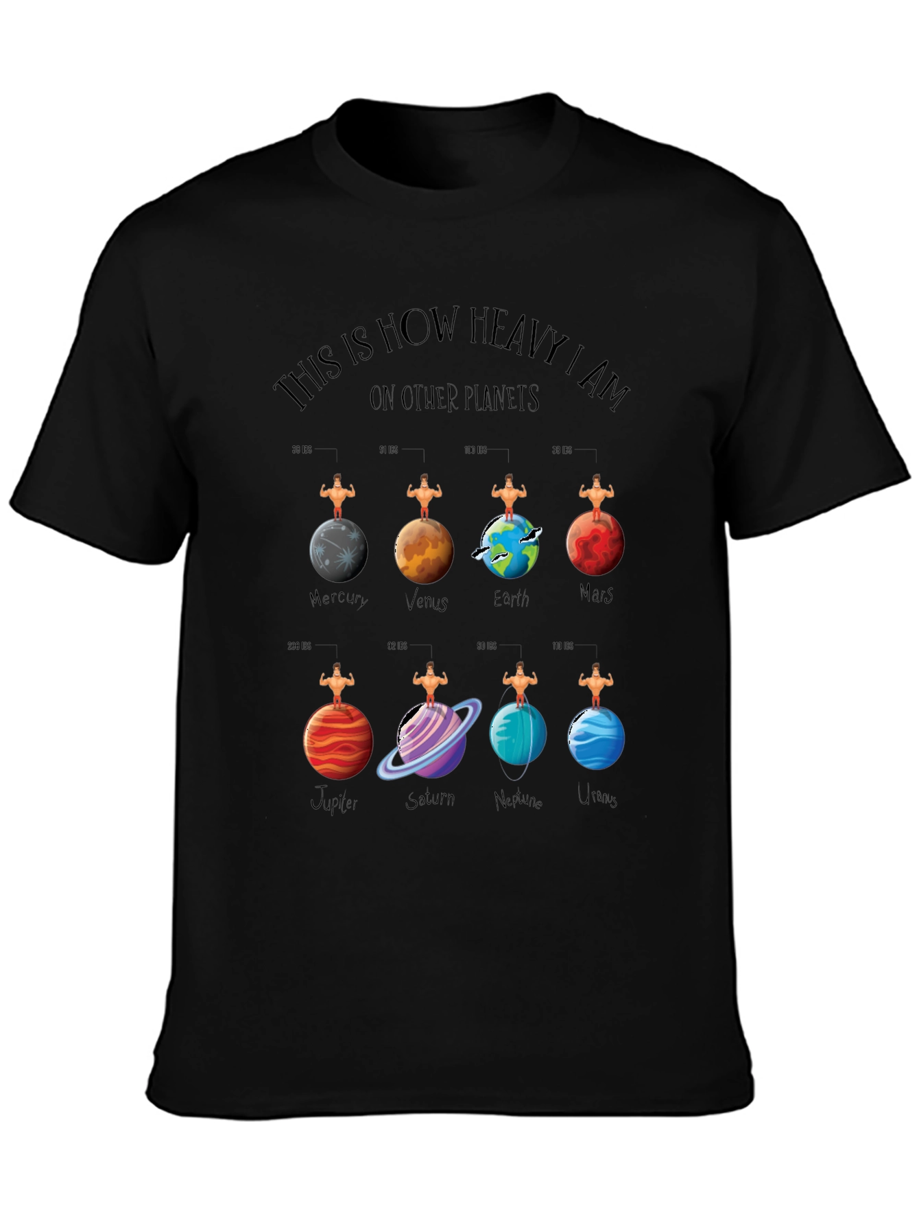 Planets Weight T-Shirt